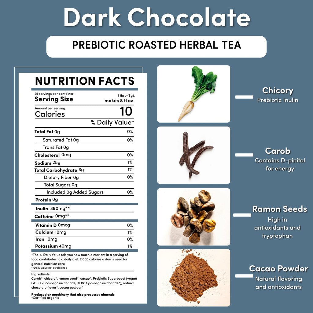 Dark Chocolate Prebiotic SuperBoost Herbal Tea